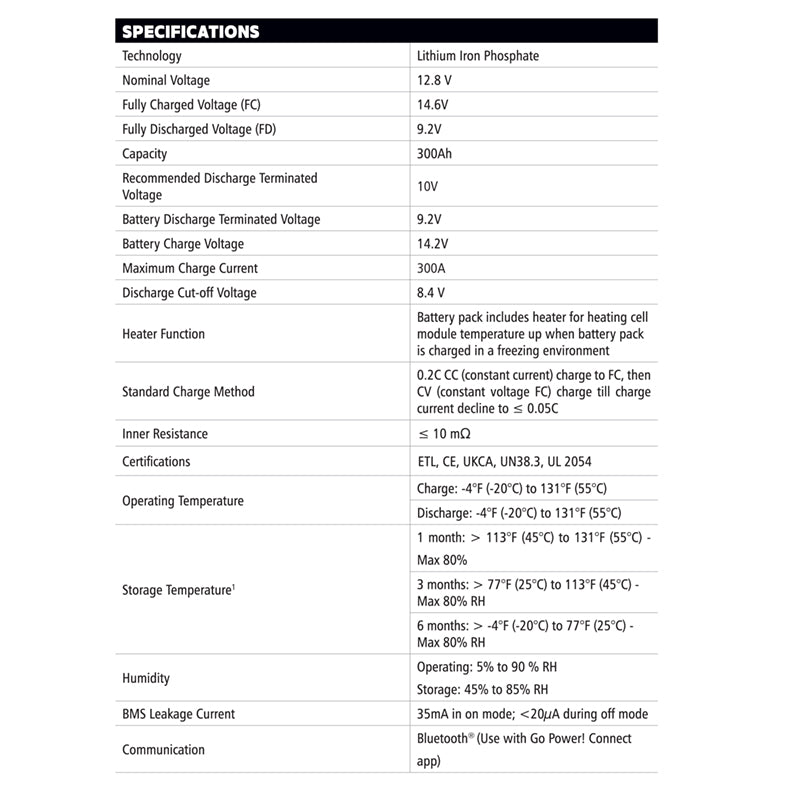 300Ah Advanced Lithium Battery GP-ADV-LIFEPO4-300